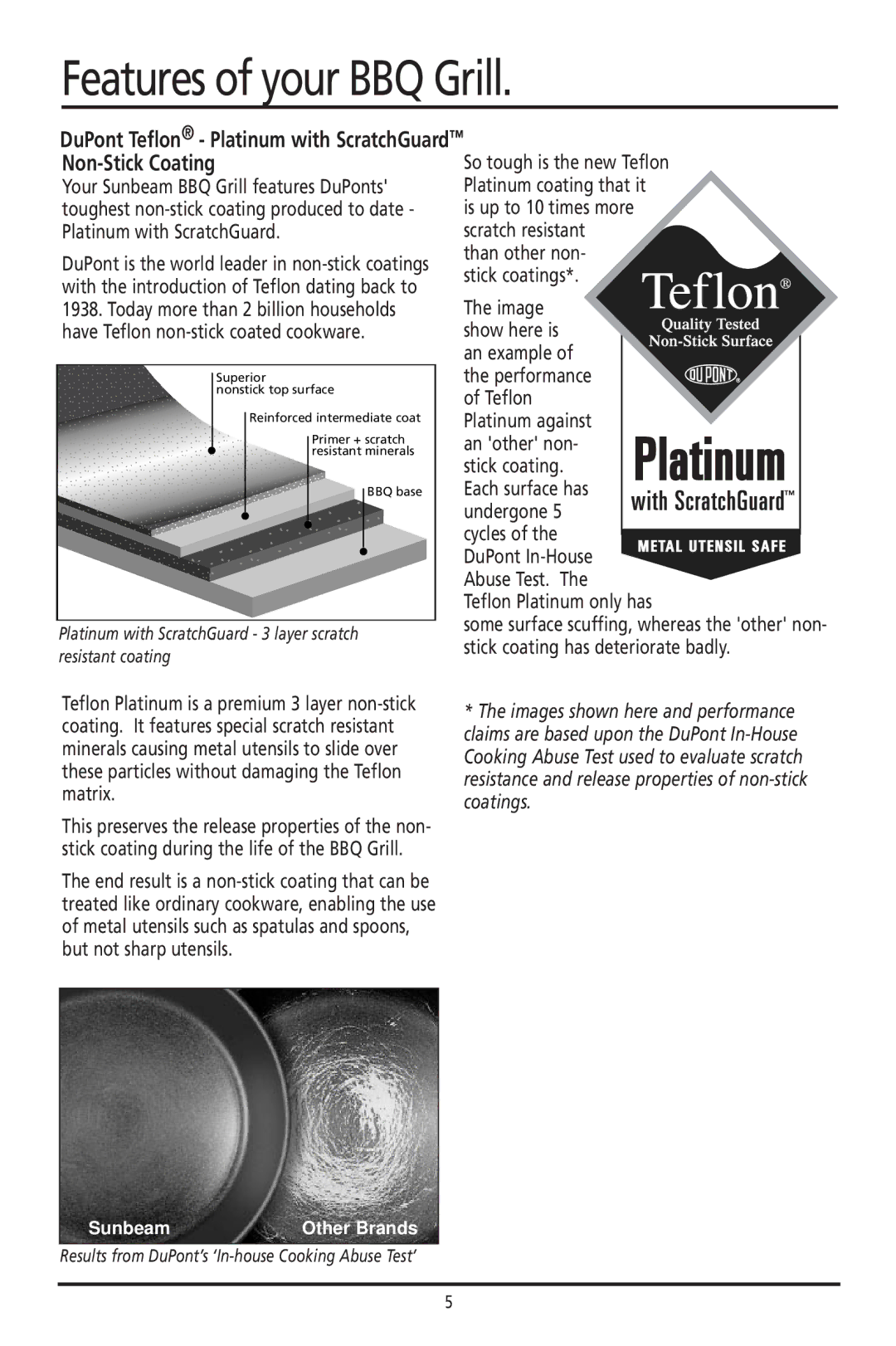 Sunbeam HG055 manual Features of your BBQ Grill 