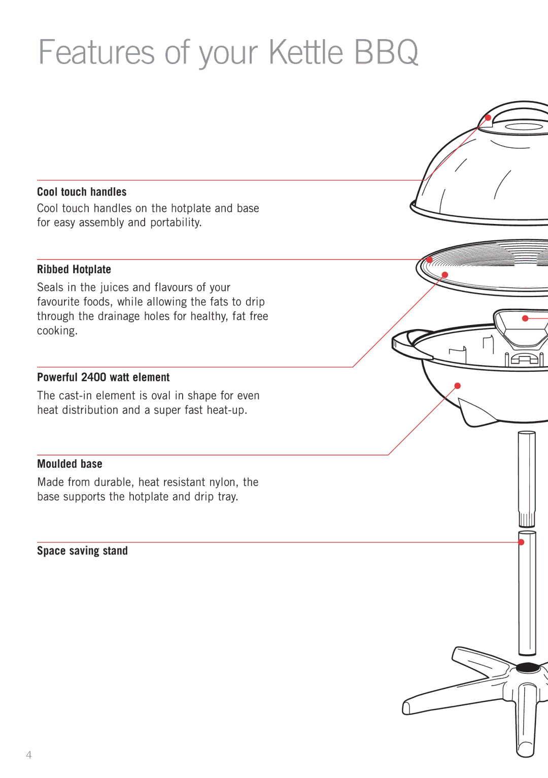 Sunbeam HG5400 manual Features of your Kettle BBQ 