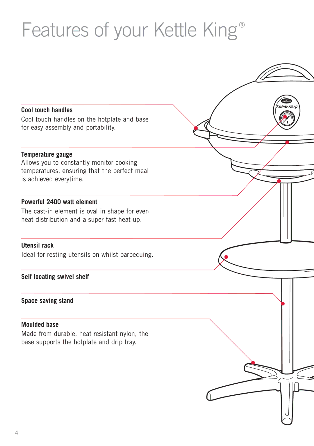 Sunbeam HG6600B manual Features of your Kettle King 