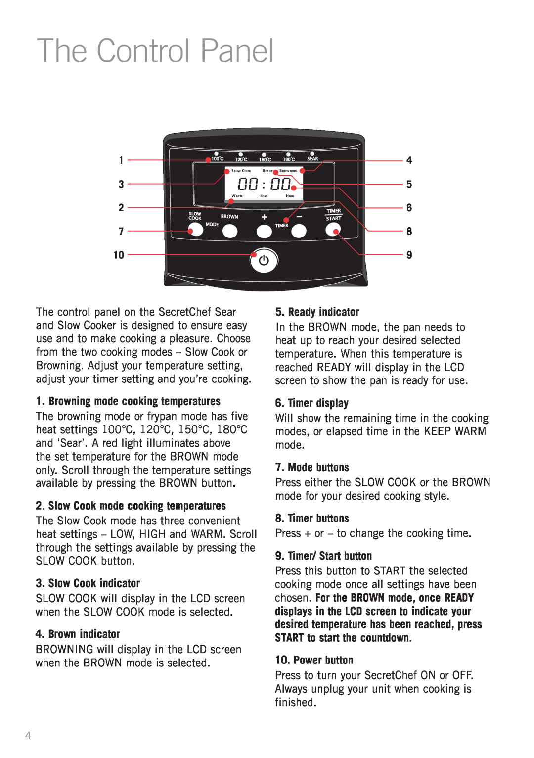 Sunbeam HP8555 manual The Control Panel 