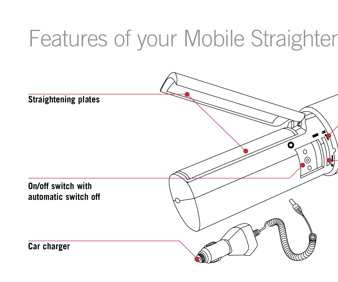 Sunbeam HS6700 manual Features of your Mobile Straighten 