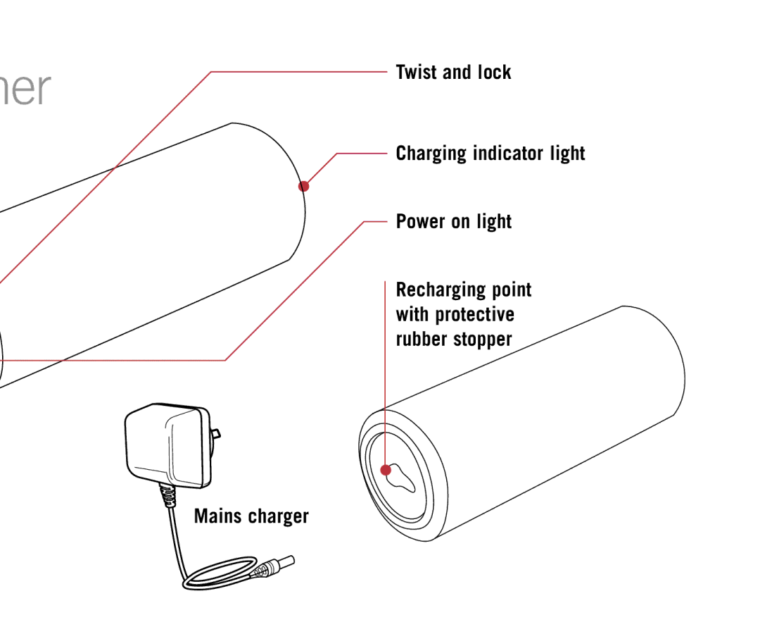 Sunbeam HS6700 manual Ner 