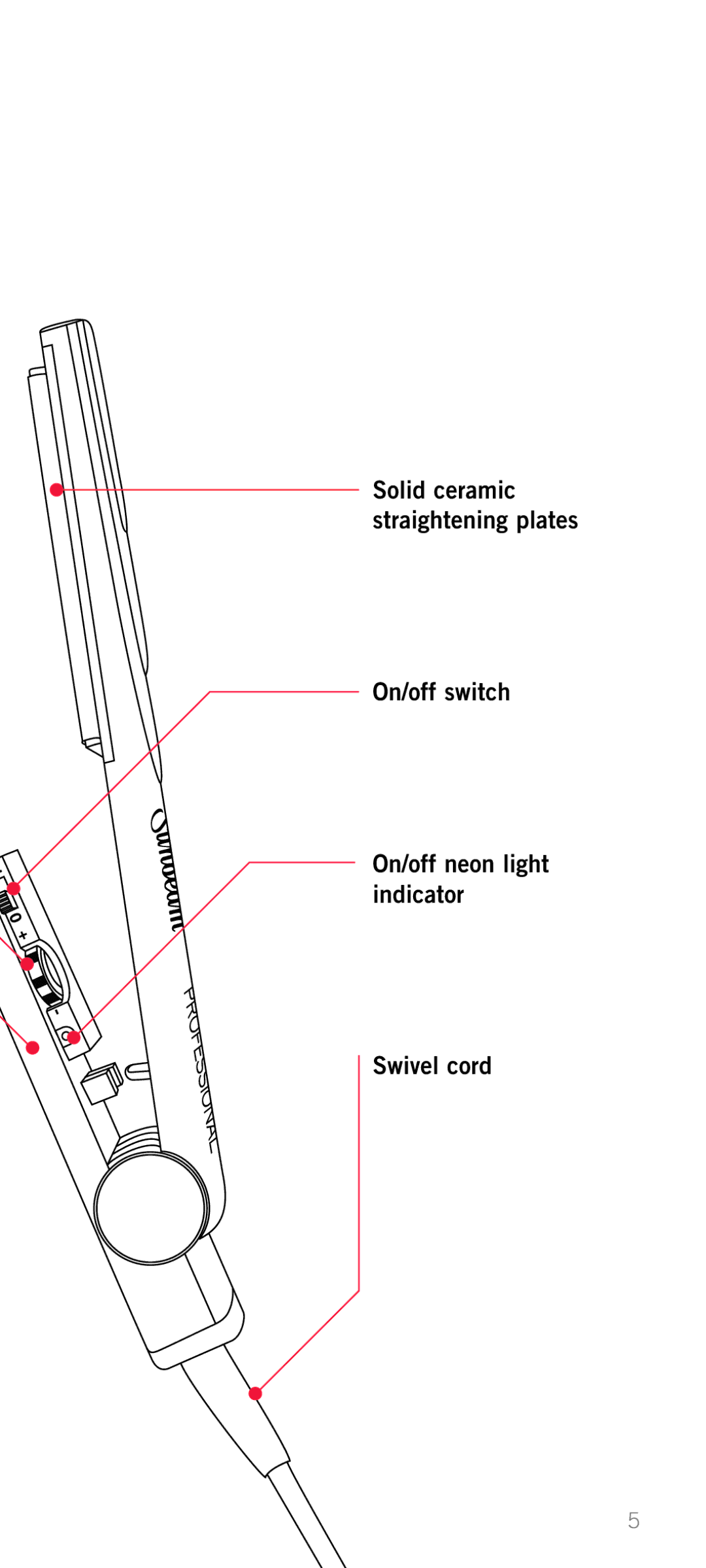 Sunbeam HS9500 manual On/off switch On/off neon light indicator Swivel cord 