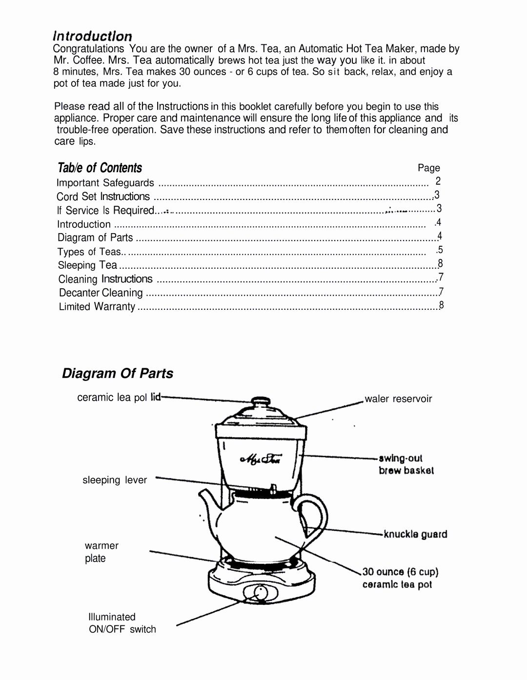 Sunbeam HTM1, Mrs. Tea operating instructions Diagram Of Parts 