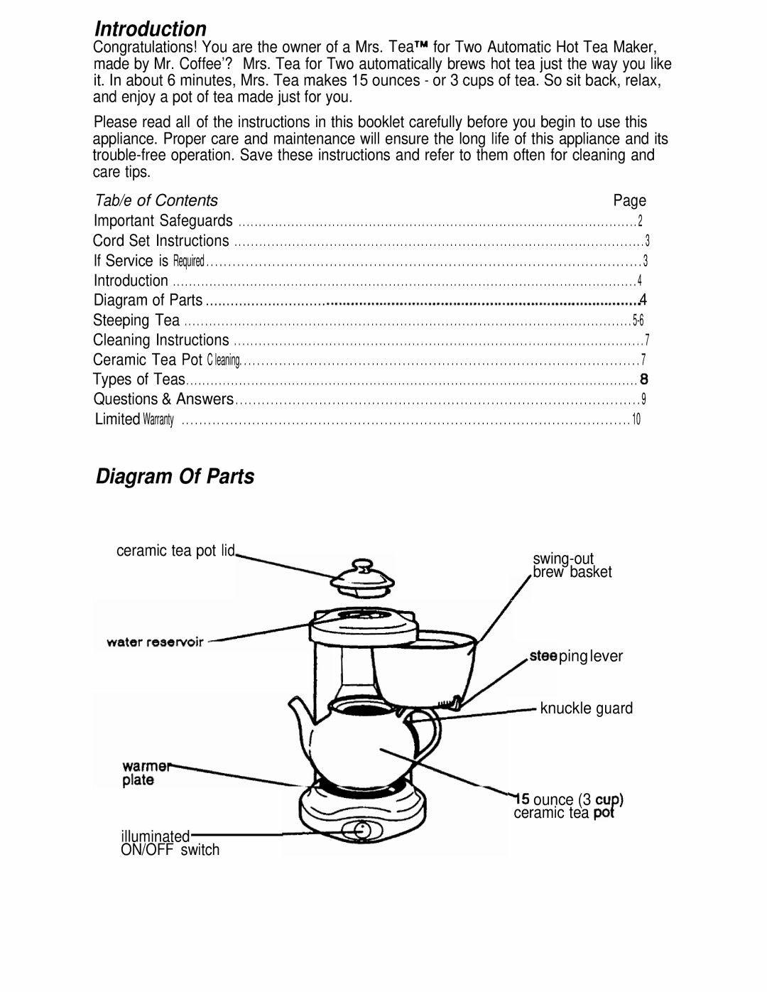 Sunbeam HTM11 operating instructions Introduction, Diagram Of Parts 