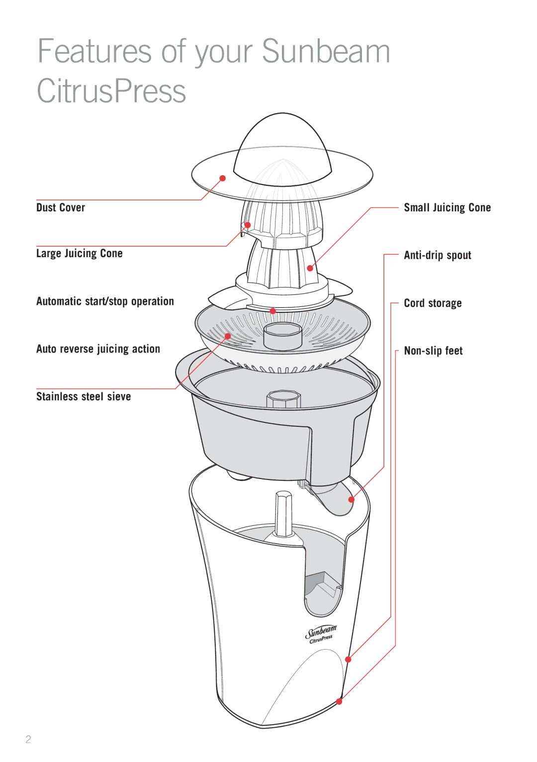 Sunbeam JE2700 manual Features of your Sunbeam CitrusPress, Dust Cover 