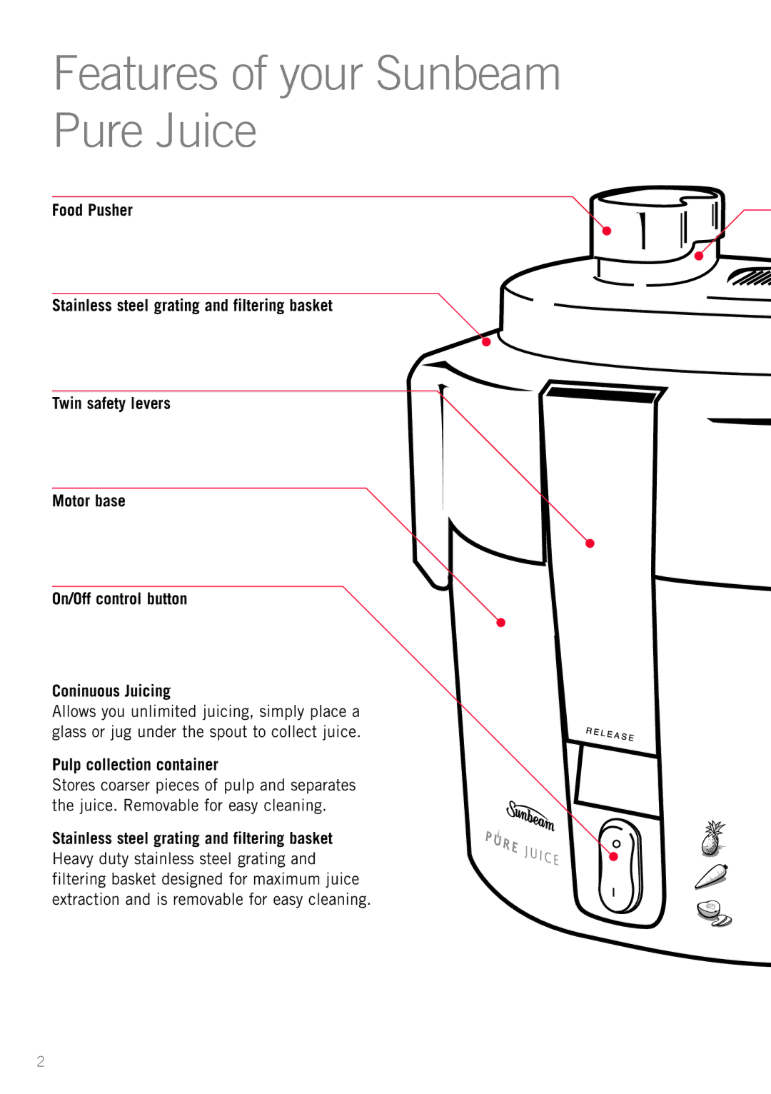 Sunbeam JE4700 manual Features of your Sunbeam Pure Juice, Pulp collection container 