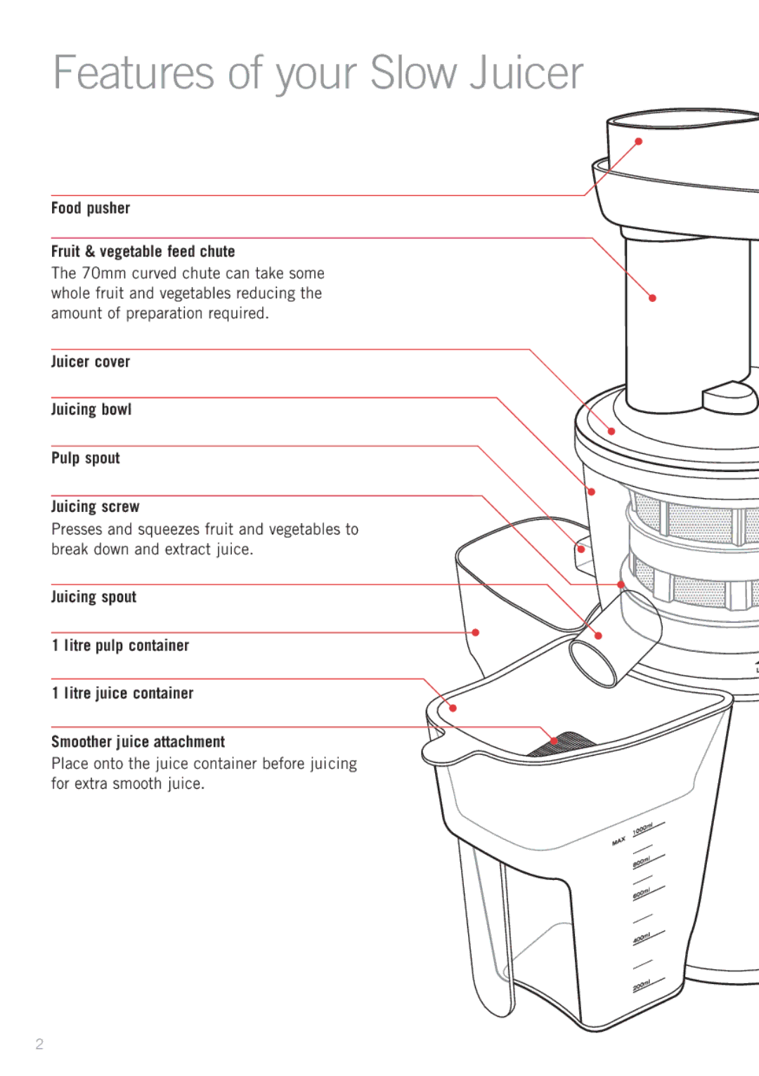 Sunbeam JE9000 manual Features of your Slow Juicer, Food pusher Fruit & vegetable feed chute 