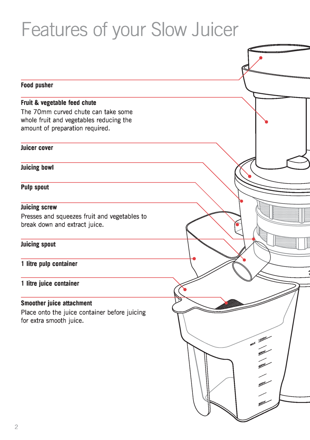 Sunbeam JE9000 manual Features of your Slow Juicer, Food pusher Fruit & vegetable feed chute, Smoother juice attachment 