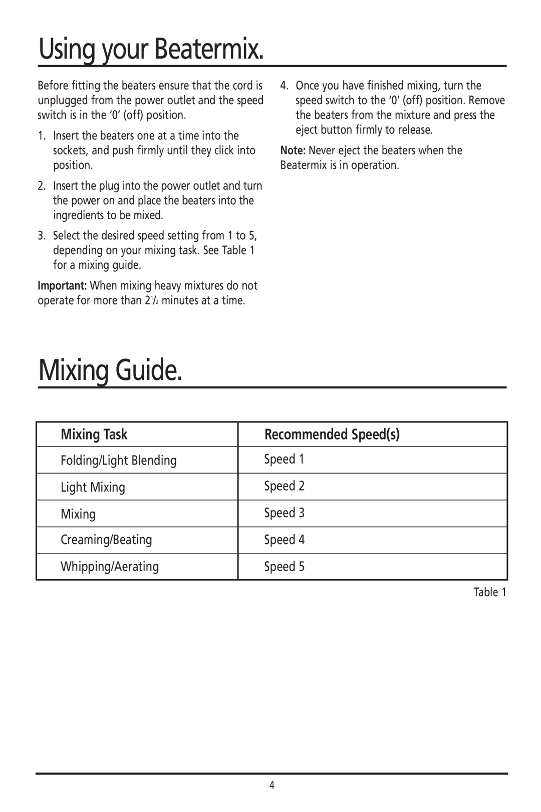 Sunbeam JM3200 manual Using your Beatermix, Mixing Guide 