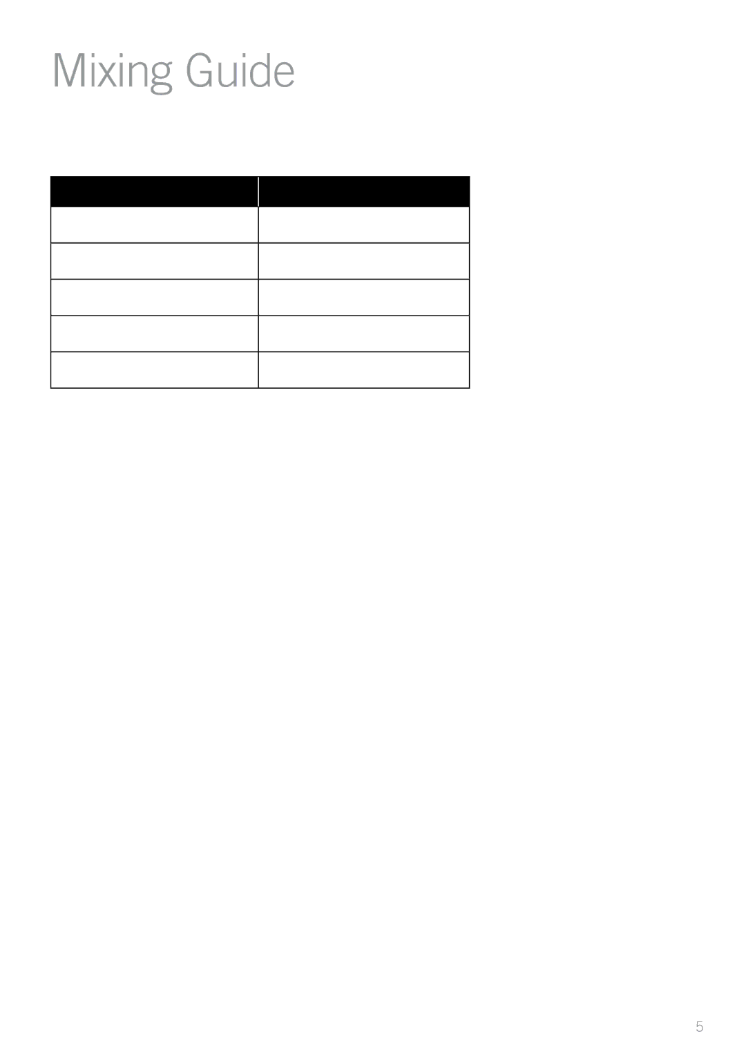 Sunbeam JM3250 manual Mixing Guide 