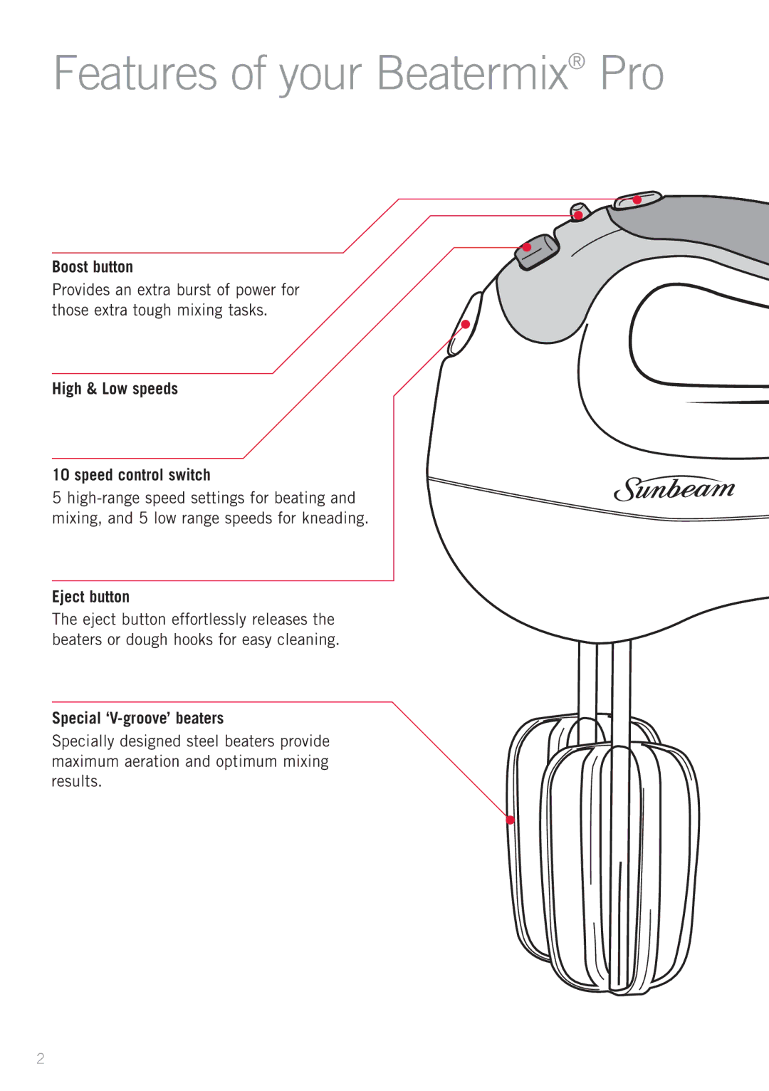 Sunbeam JM5900 manual Features of your Beatermix Pro, Boost button, High & Low speeds Speed control switch, Eject button 