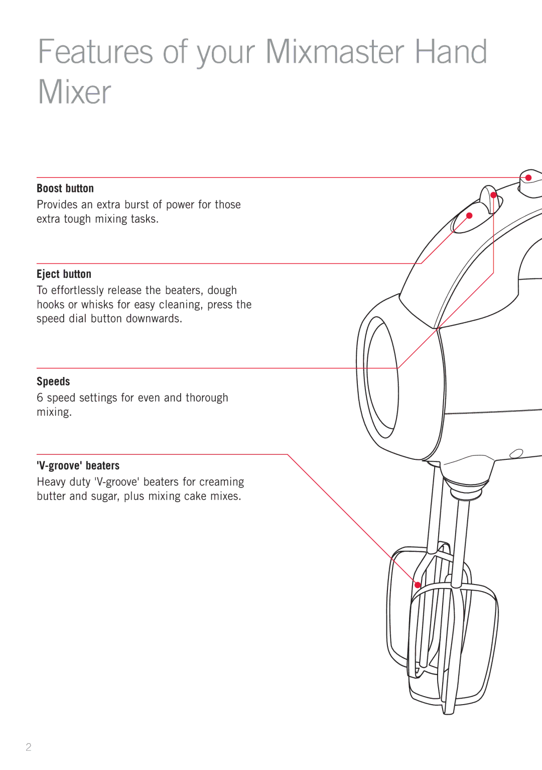 Sunbeam JM6600 manual Features of your Mixmaster Hand Mixer, Boost button, Eject button, Speeds, Groove beaters 