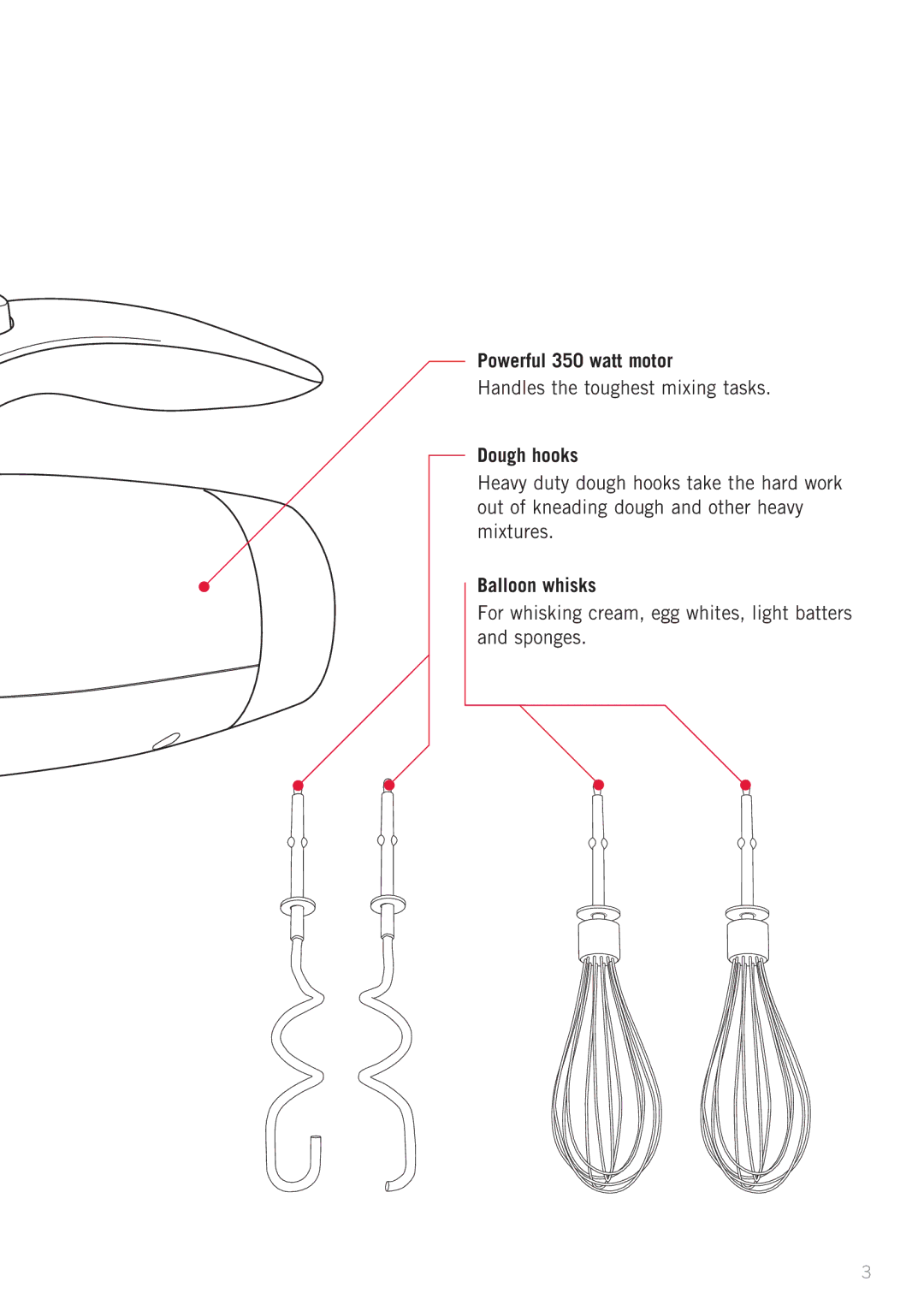 Sunbeam JM6600 manual Powerful 350 watt motor, Dough hooks, Balloon whisks 