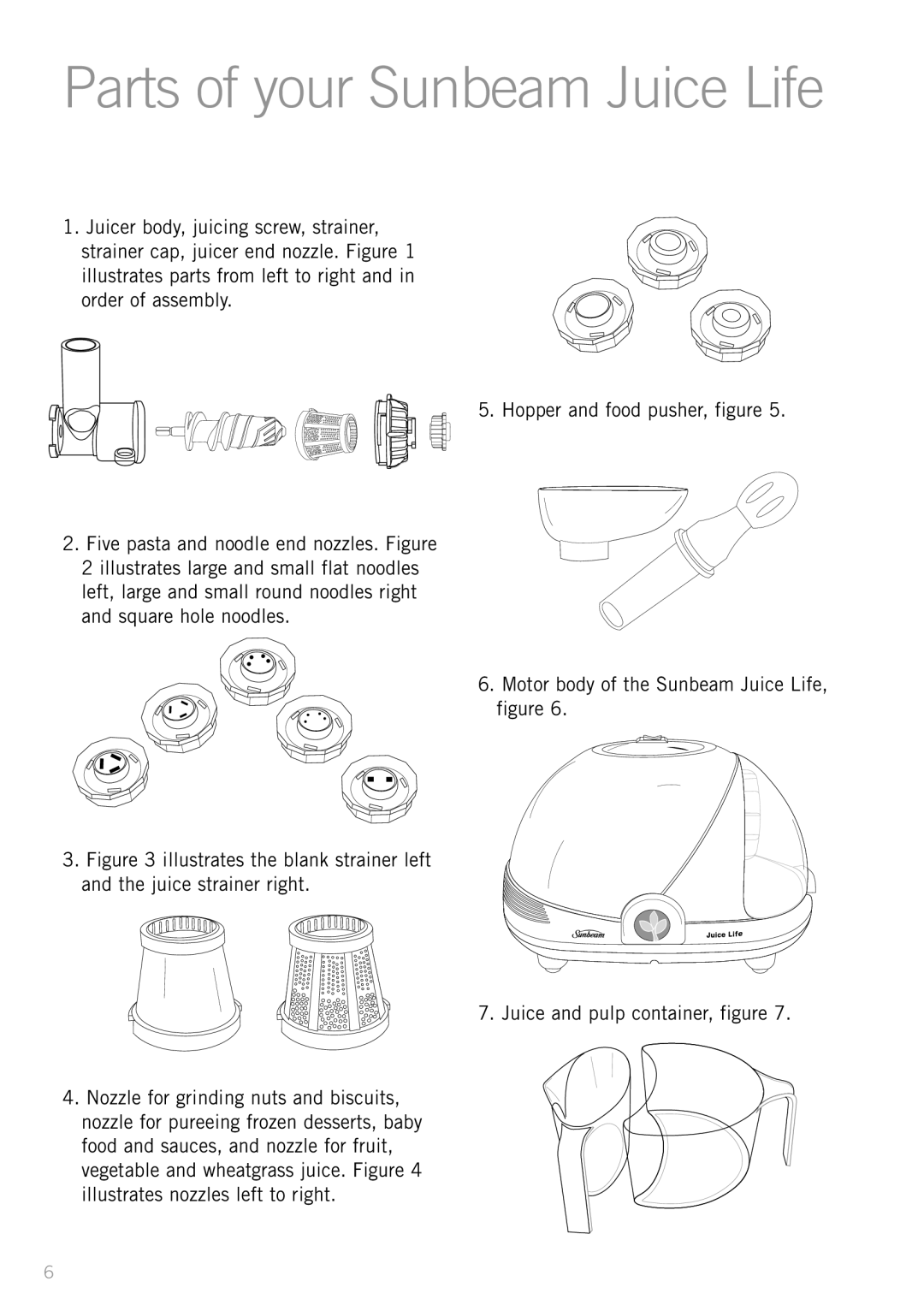 Sunbeam JS7300 manual Parts of your Sunbeam Juice Life 