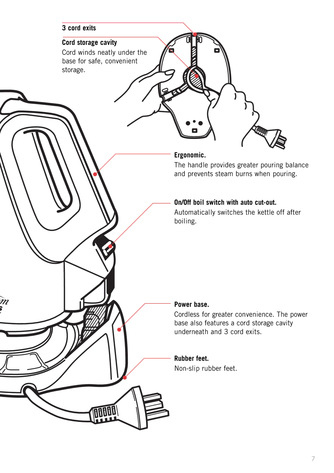 Sunbeam KE2100 manual Cord exits Cord storage cavity, On/Off boil switch with auto cut-out, Power base, Rubber feet 