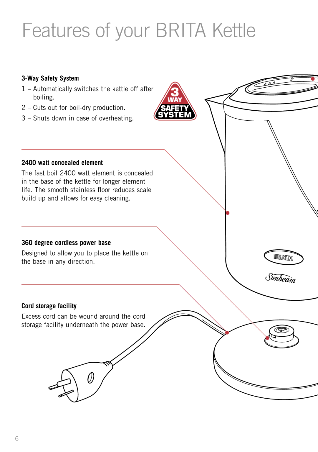 Sunbeam KE5300 manual Features of your Brita Kettle, Way Safety System, Watt concealed element, Degree cordless power base 