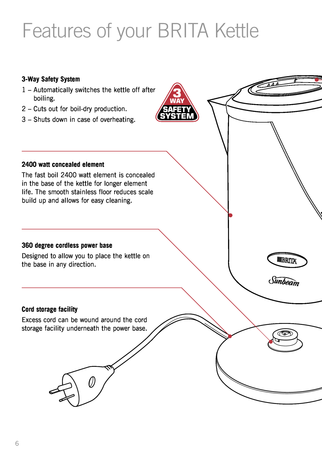Sunbeam KE5300 manual Features of your BRITA Kettle, WaySafety System, watt concealed element, degree cordless power base 