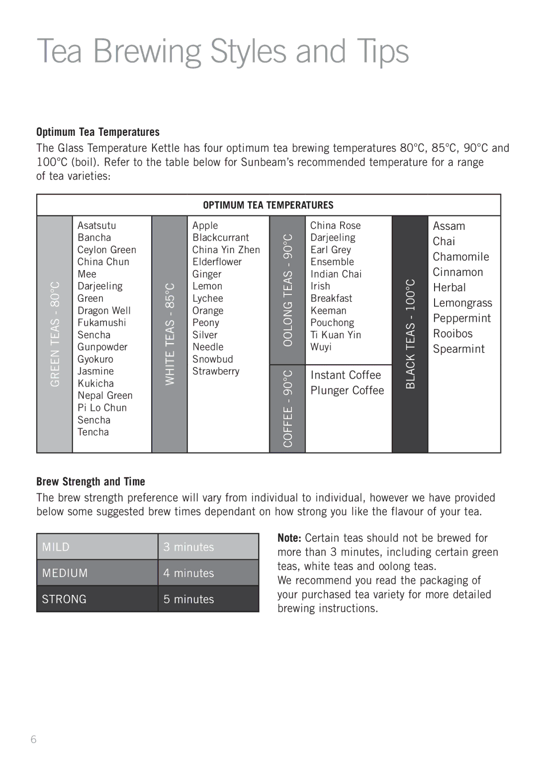 Sunbeam KE9450 manual Tea Brewing Styles and Tips, Optimum Tea Temperatures, Brew Strength and Time 
