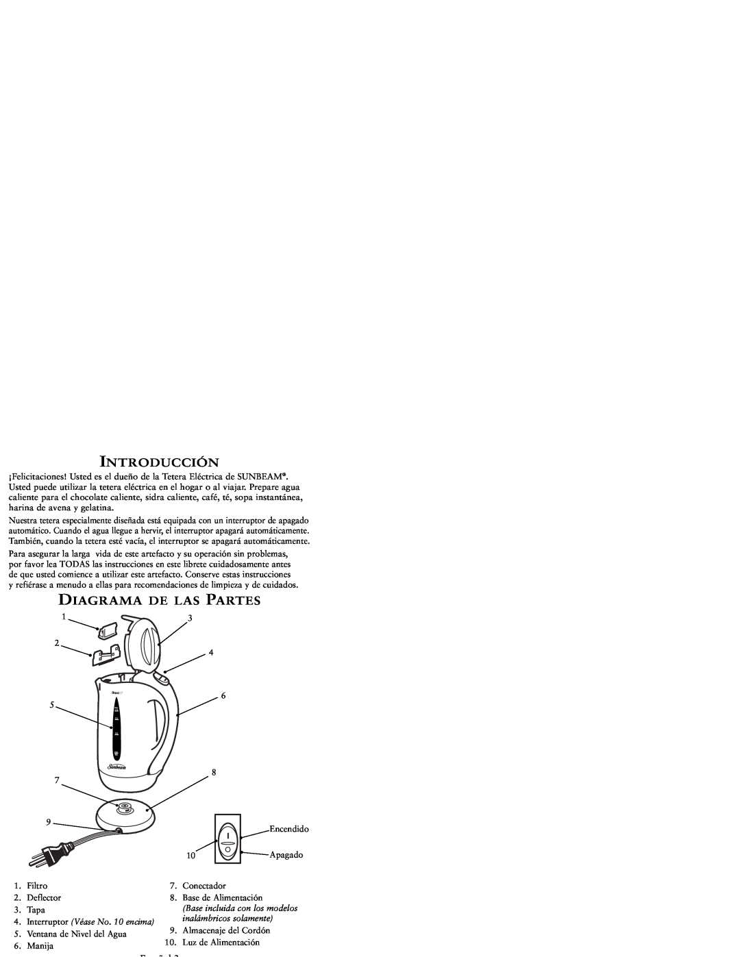 Sunbeam KJX17CL user manual Introducción, Diagrama De Las Partes, E ñ l 