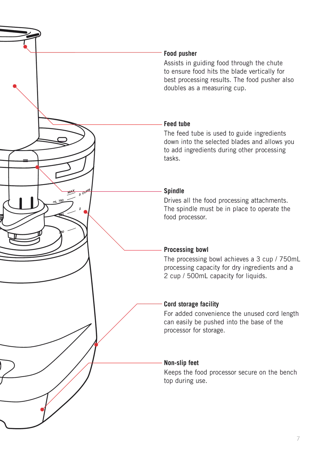 Sunbeam LC3200 manual Food pusher, Feed tube, Spindle, Processing bowl, Cord storage facility, Non-slip feet 