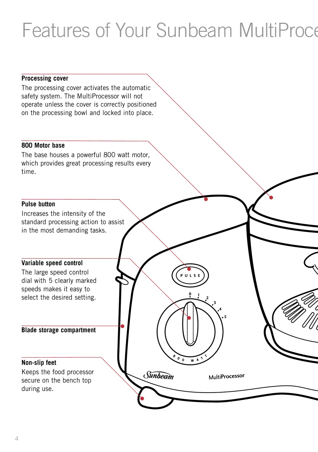 Sunbeam LC6200 Processing cover, Motor base, Pulse button, Variable speed control, Blade storage compartment Non-slip feet 