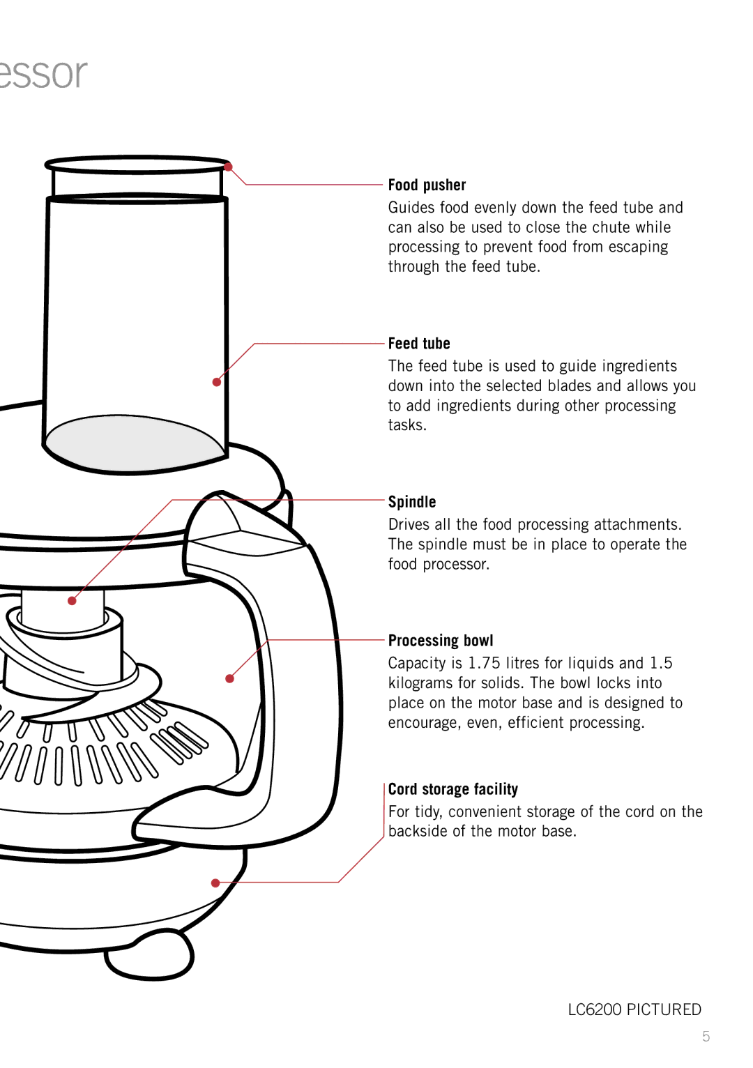 Sunbeam LC6200 manual Essor 