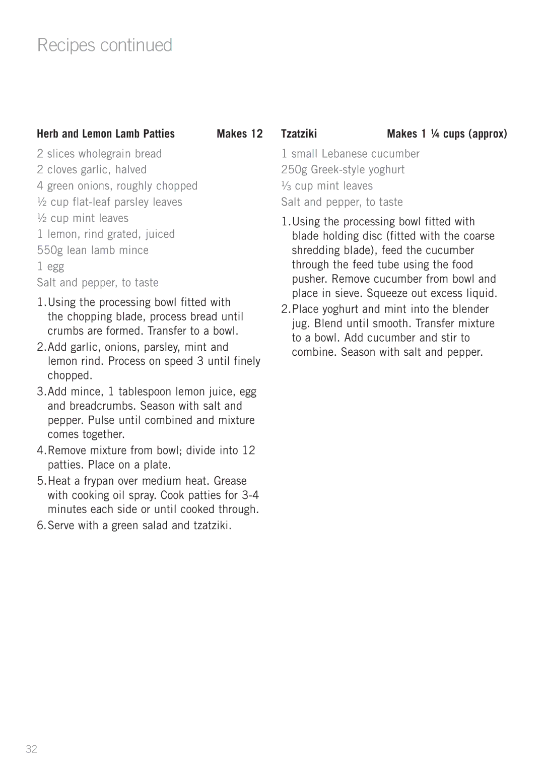 Sunbeam LC6250, LC6950 manual Herb and Lemon Lamb Patties, Tzatziki 