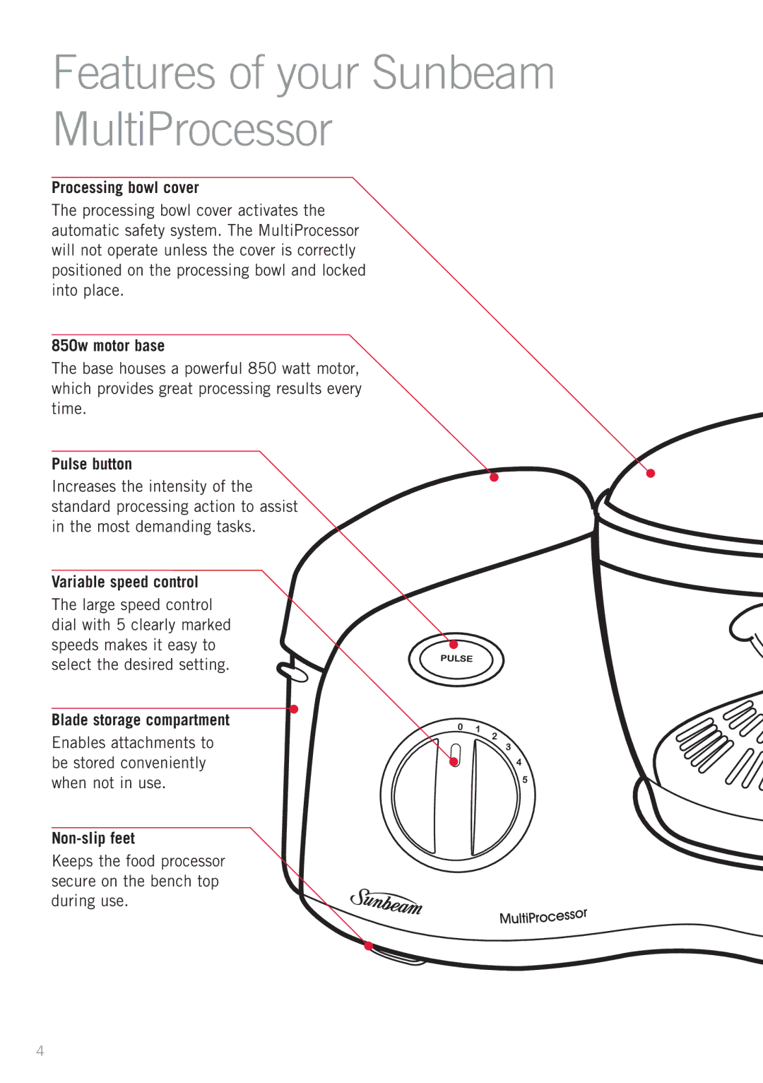 Sunbeam LC6250 Processing bowl cover, 850w motor base, Pulse button, Variable speed control, Blade storage compartment 