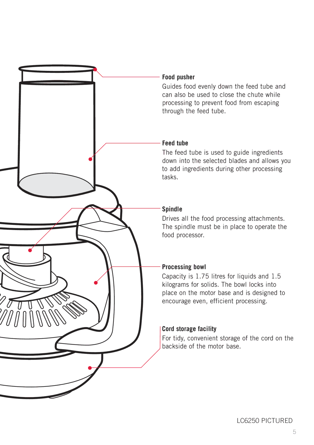 Sunbeam LC6950, LC6250 manual Food pusher, Feed tube, Spindle, Processing bowl, Cord storage facility 