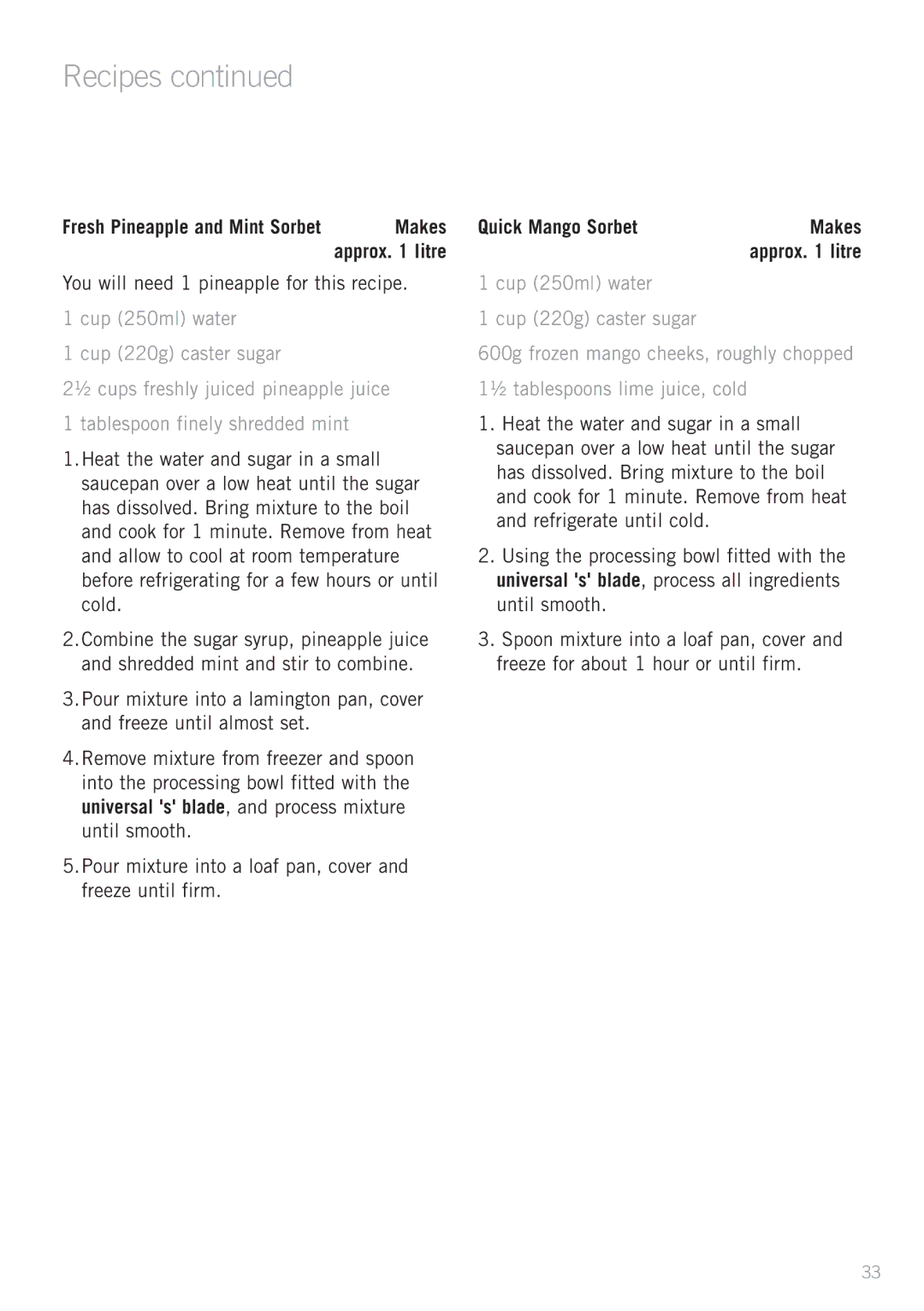 Sunbeam LC8900 manual Makes, You will need 1 pineapple for this recipe cup 250ml water, Cup 220g caster sugar 