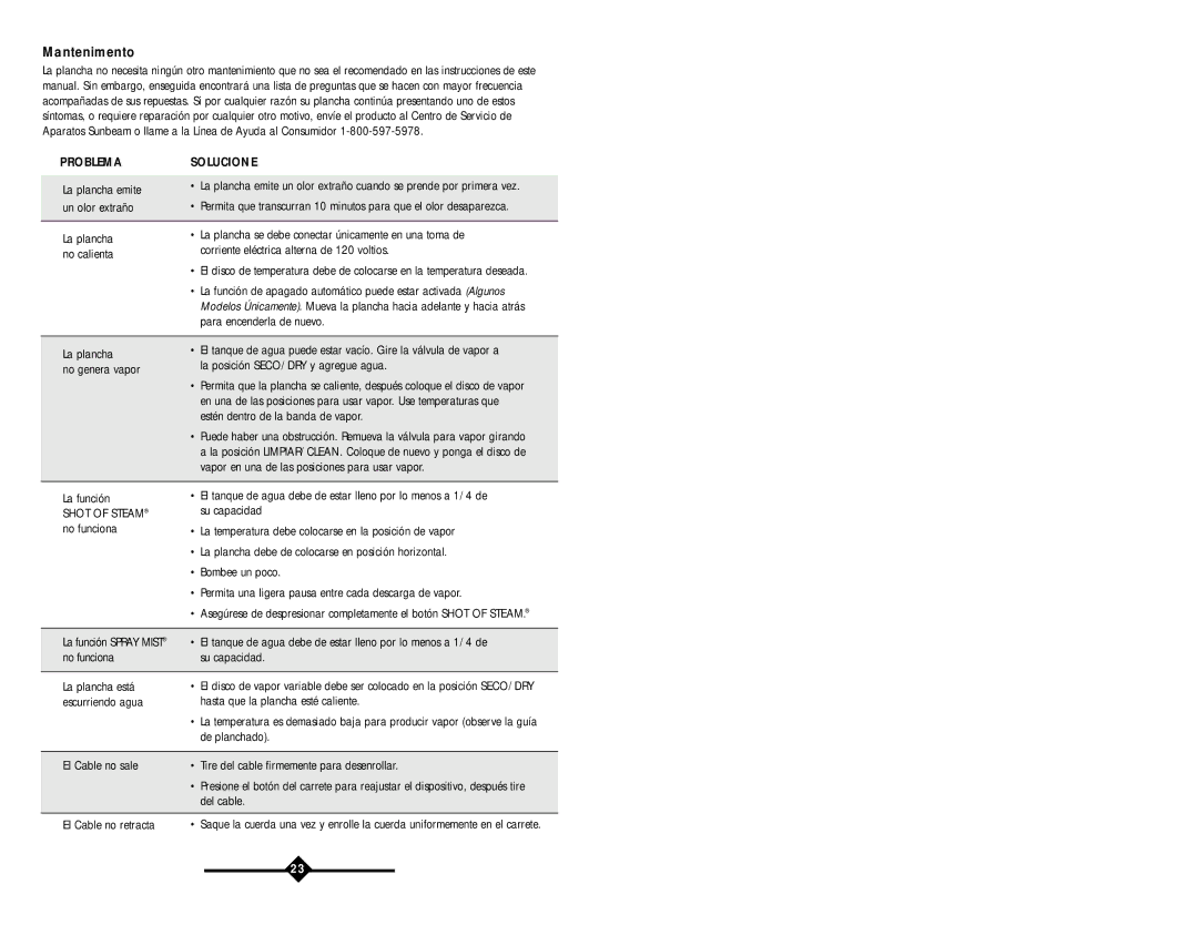 Sunbeam LX instruction manual Mantenimento, Problema Solucione 