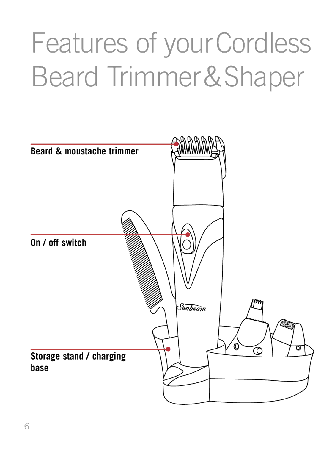 Sunbeam MG6500 manual Features of yourCordless Beard Trimmer&Shaper 