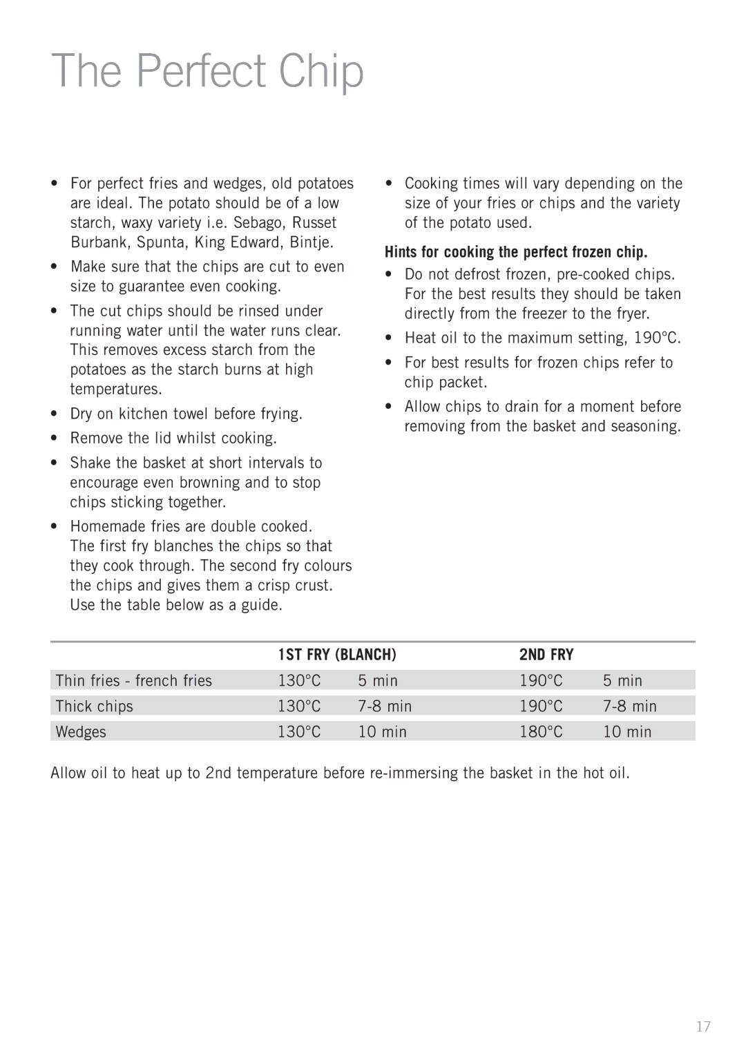 Sunbeam MU2000 manual Perfect Chip, Hints for cooking the perfect frozen chip, 1St Fry blanch 2nd fry 