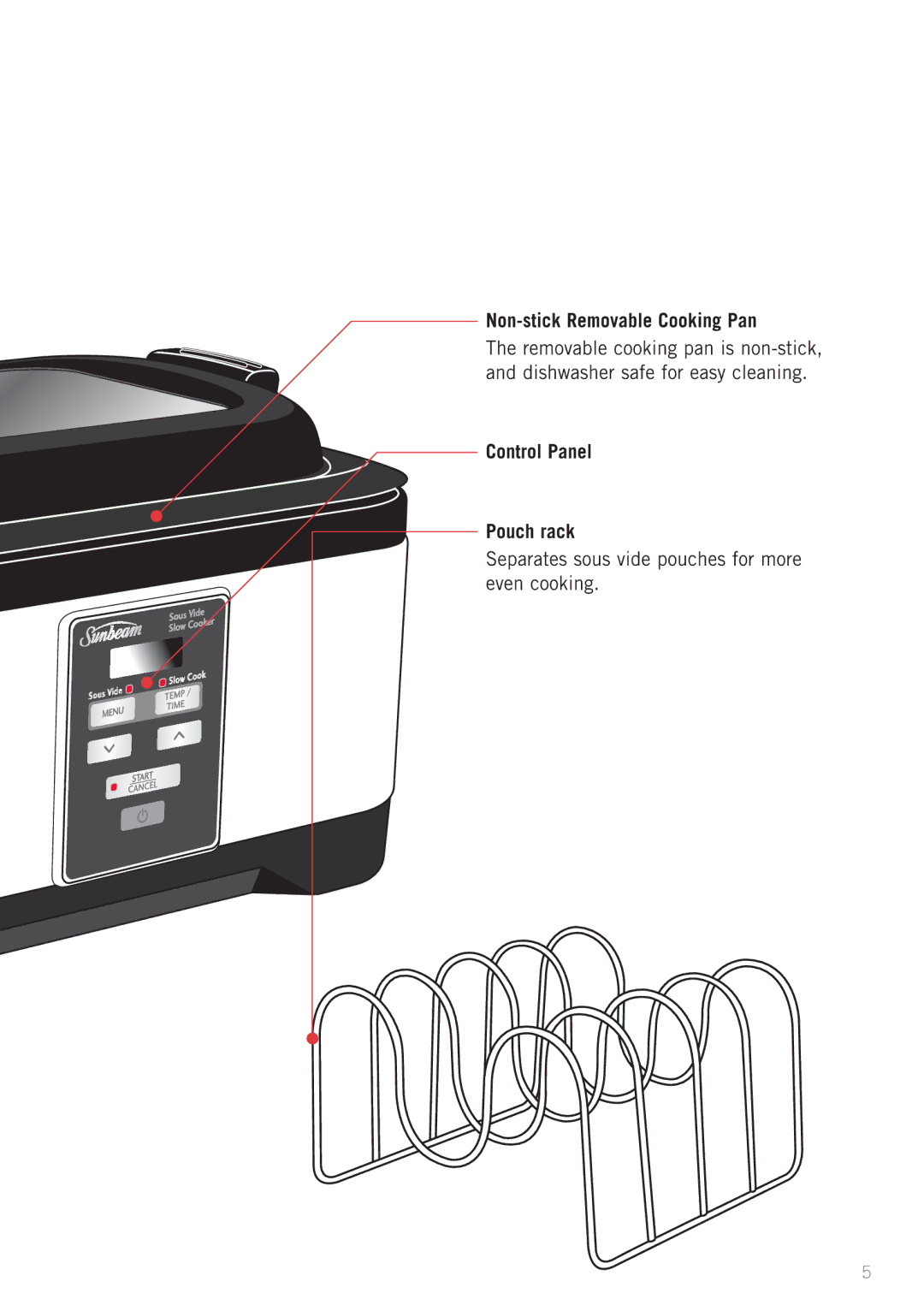 Sunbeam MU4000 manual Non-stick Removable Cooking Pan, Control Panel Pouch rack 