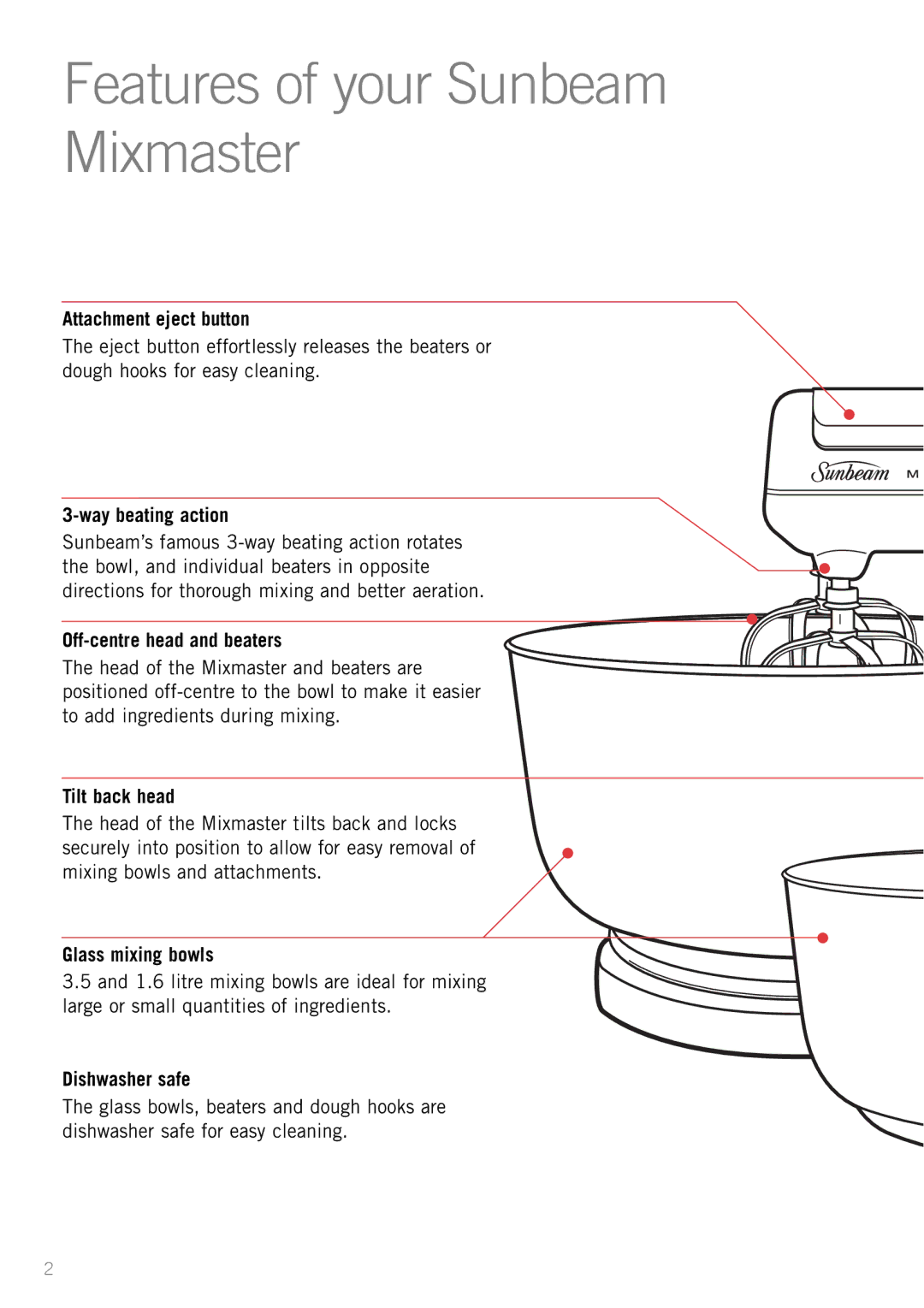 Sunbeam MX001 manual Features of your Sunbeam Mixmaster 