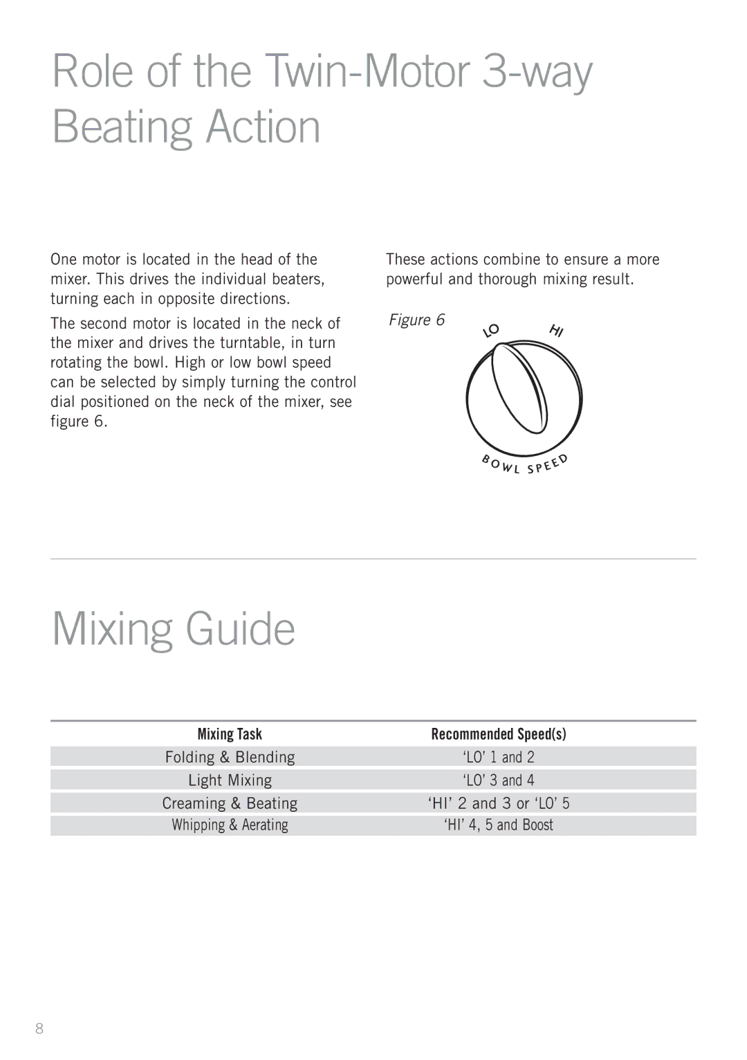 Sunbeam MX5900, MX5950 manual Role of the Twin-Motor 3-way Beating Action, Mixing Guide 