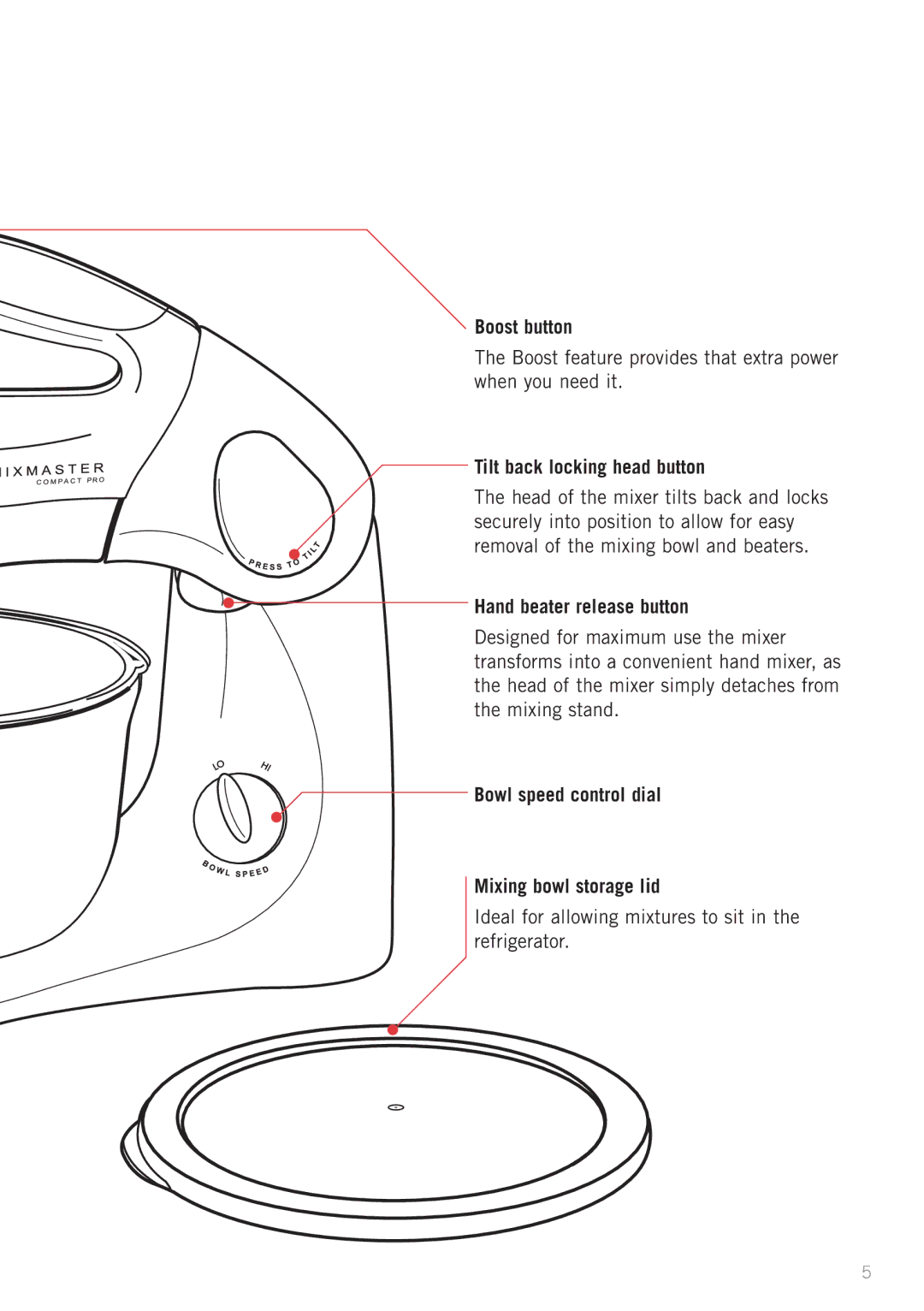 Sunbeam MX5950 Bowl speed control dial Mixing bowl storage lid, Ideal for allowing mixtures to sit in the refrigerator 