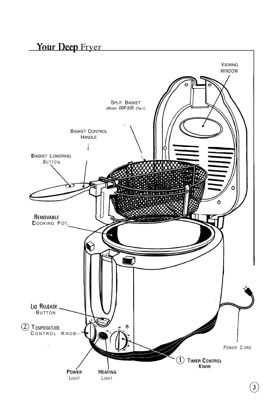 Sunbeam ODF 510, ODF 520 manual Yoh Deep Fryer 