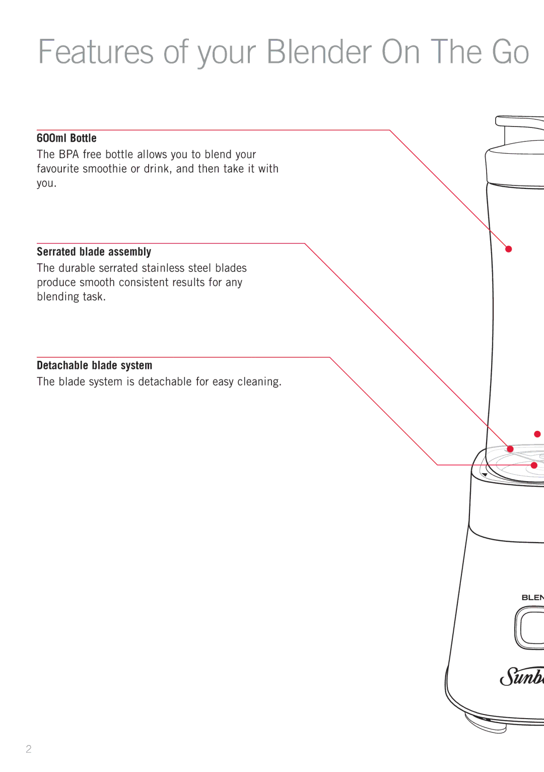 Sunbeam PB2000 manual 600ml Bottle, Serrated blade assembly, Detachable blade system 