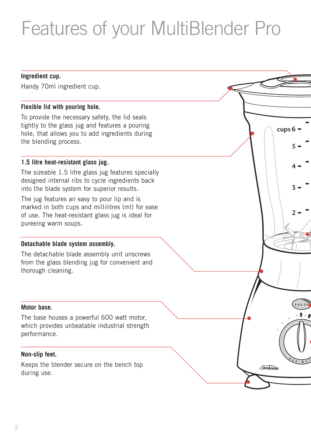 Sunbeam PB7600 manual Features of your MultiBlender Pro 