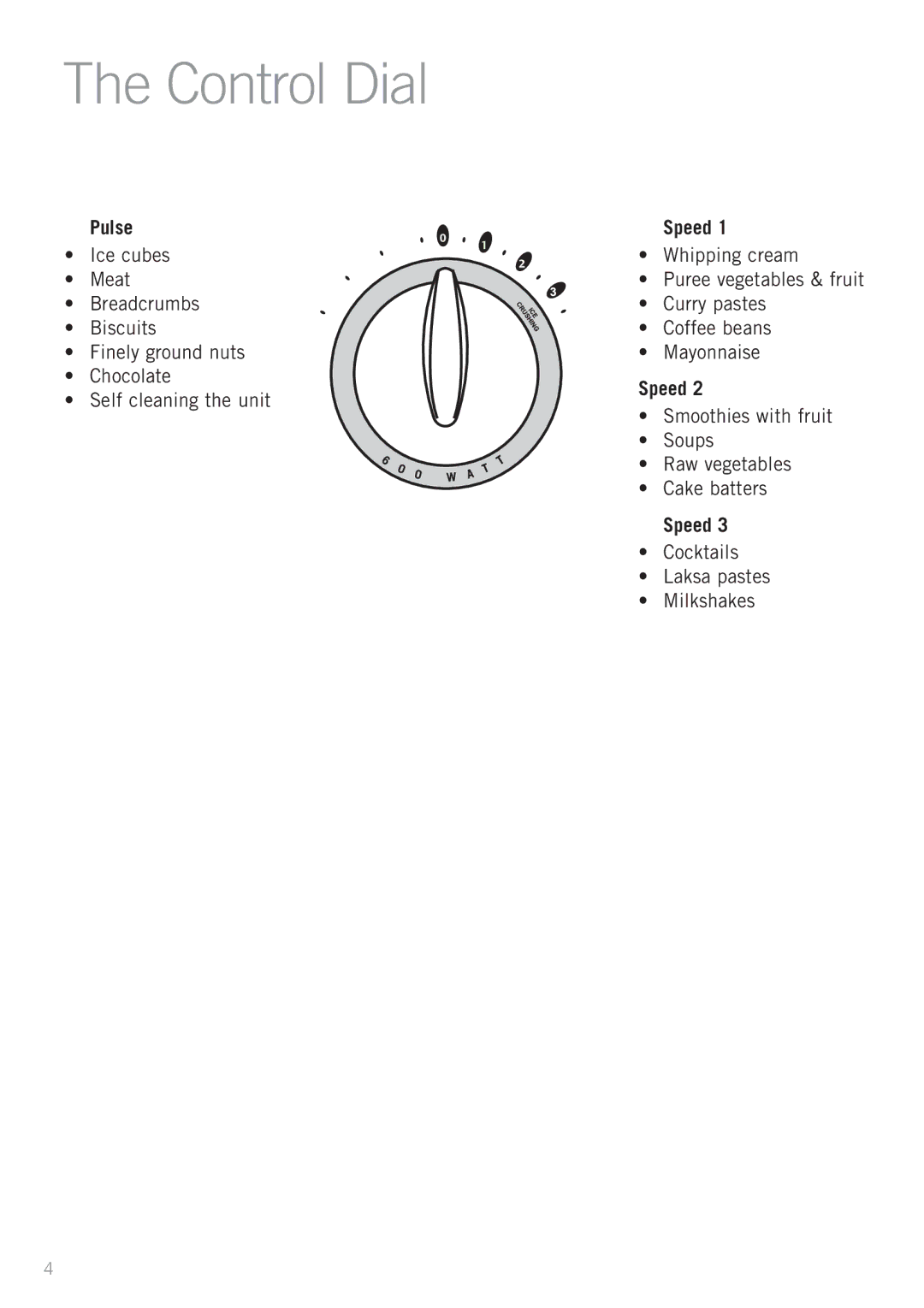 Sunbeam PB7600 manual Control Dial, Pulse Speed 