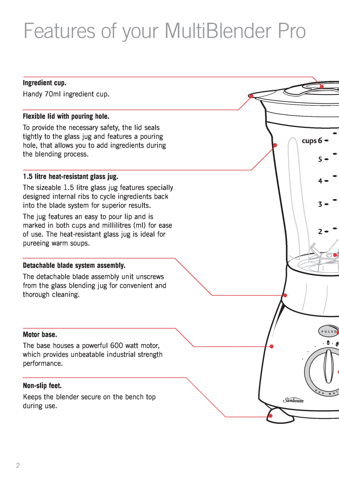 Sunbeam PB7600 Features of your MultiBlender Pro, Ingredient cup, Flexible lid with pouring hole, Motor base, Non-slipfeet 
