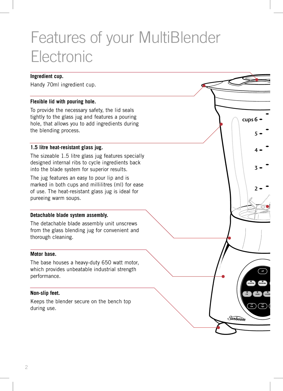 Sunbeam PB7910 manual Features of your MultiBlender Electronic, Flexible lid with pouring hole 