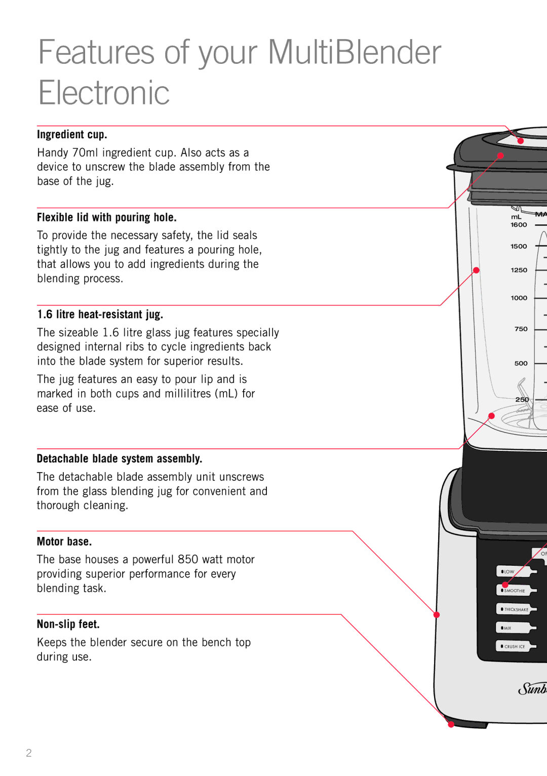 Sunbeam PB7950 manual Features of your MultiBlender Electronic 