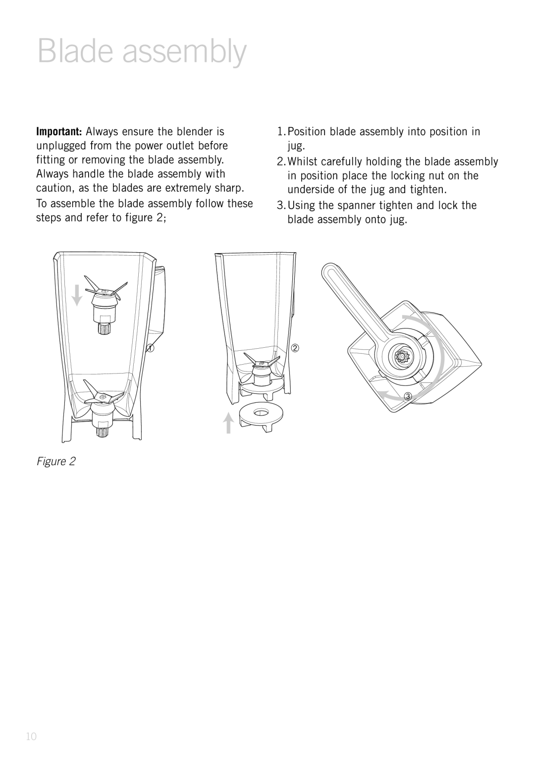 Sunbeam PB9500 manual Blade assembly 