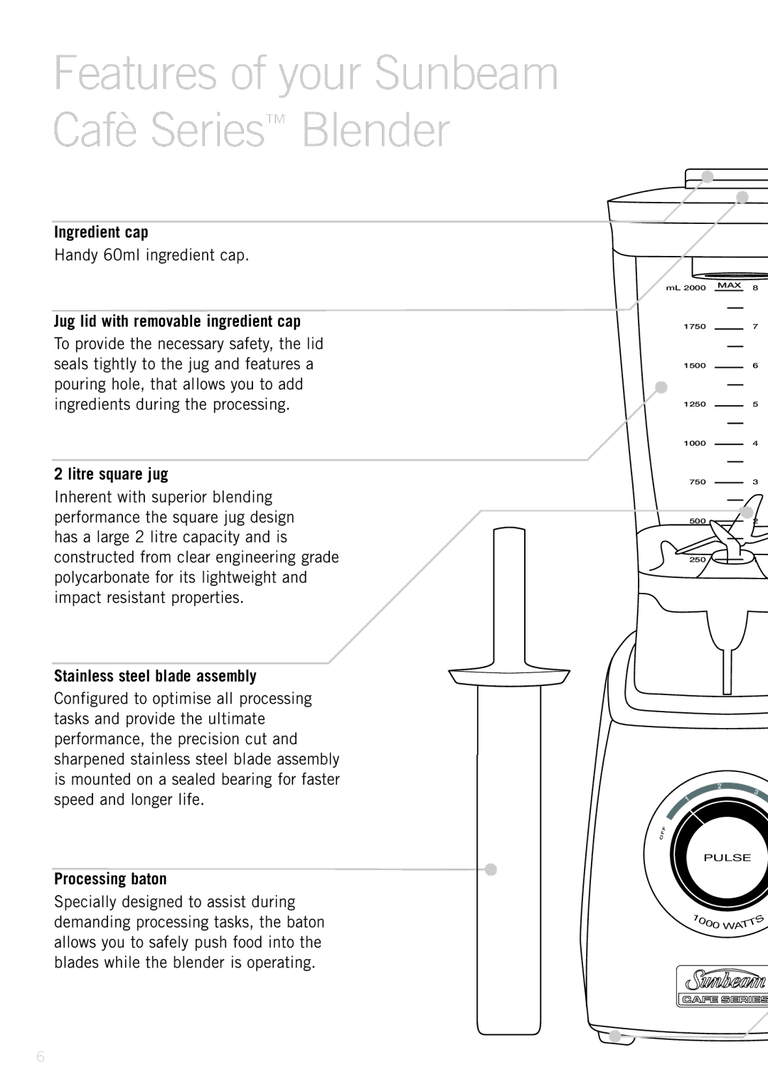 Sunbeam PB9500 Ingredient cap, Jug lid with removable ingredient cap, Litre square jug, Stainless steel blade assembly 