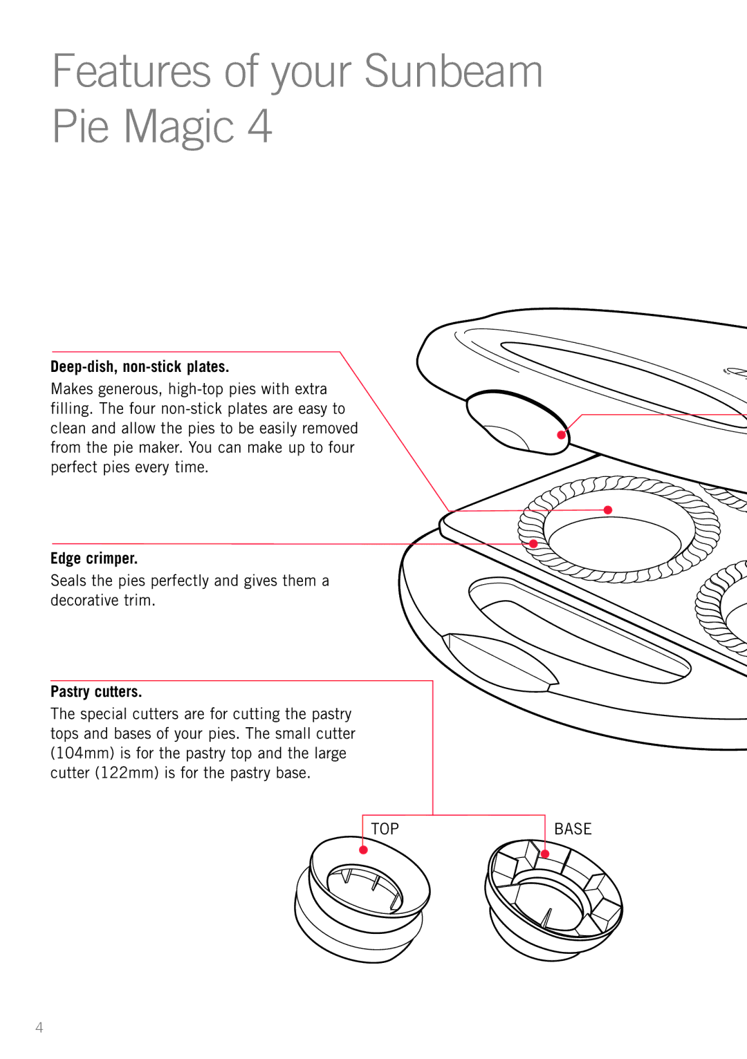 Sunbeam Pie Magic 4 manual Features of your Sunbeam Pie Magic, Deep-dish, non-stick plates, Edge crimper, Pastry cutters 