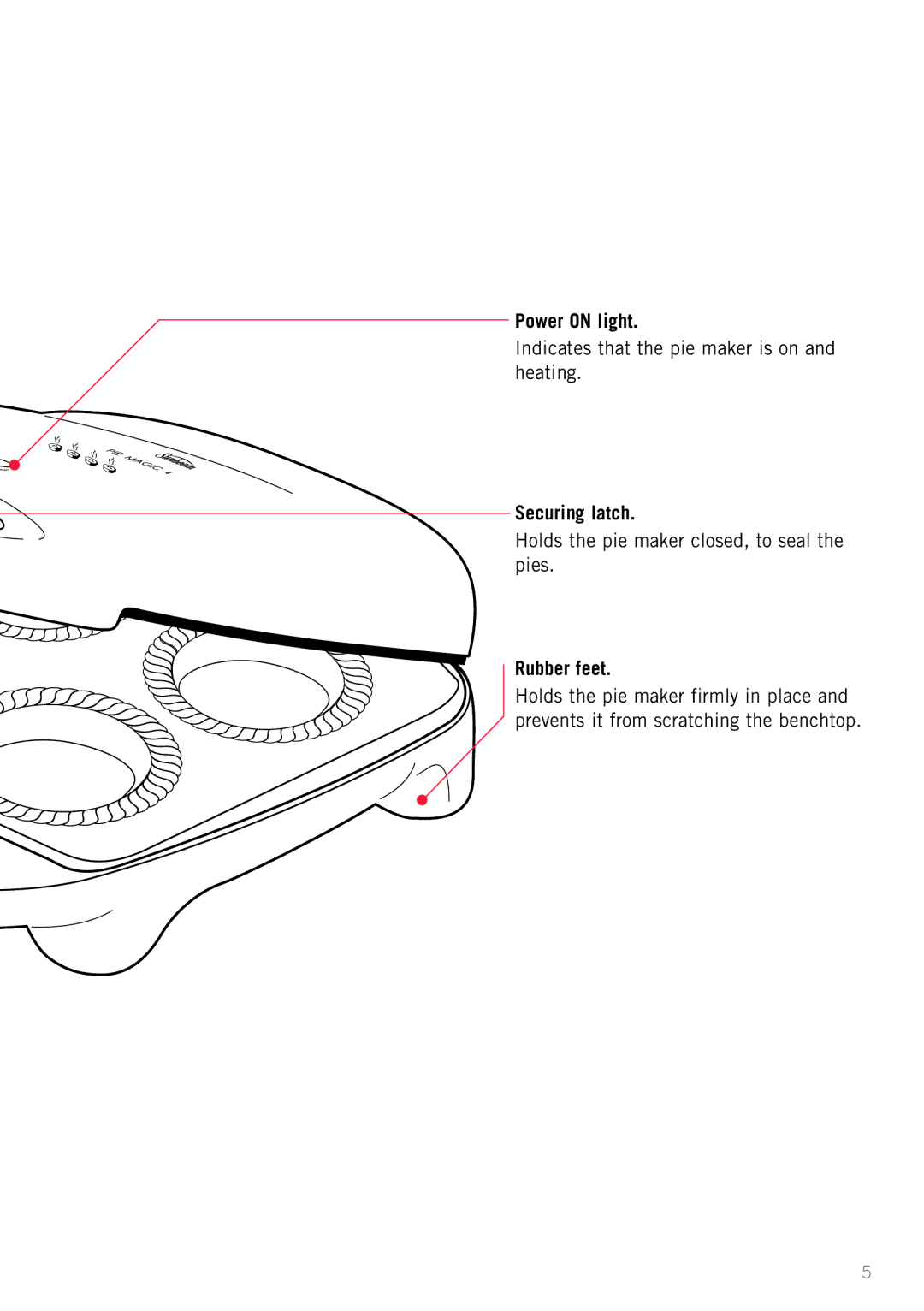 Sunbeam Pie Magic 4 manual Power on light, Indicates that the pie maker is on and heating, Securing latch, Rubber feet 