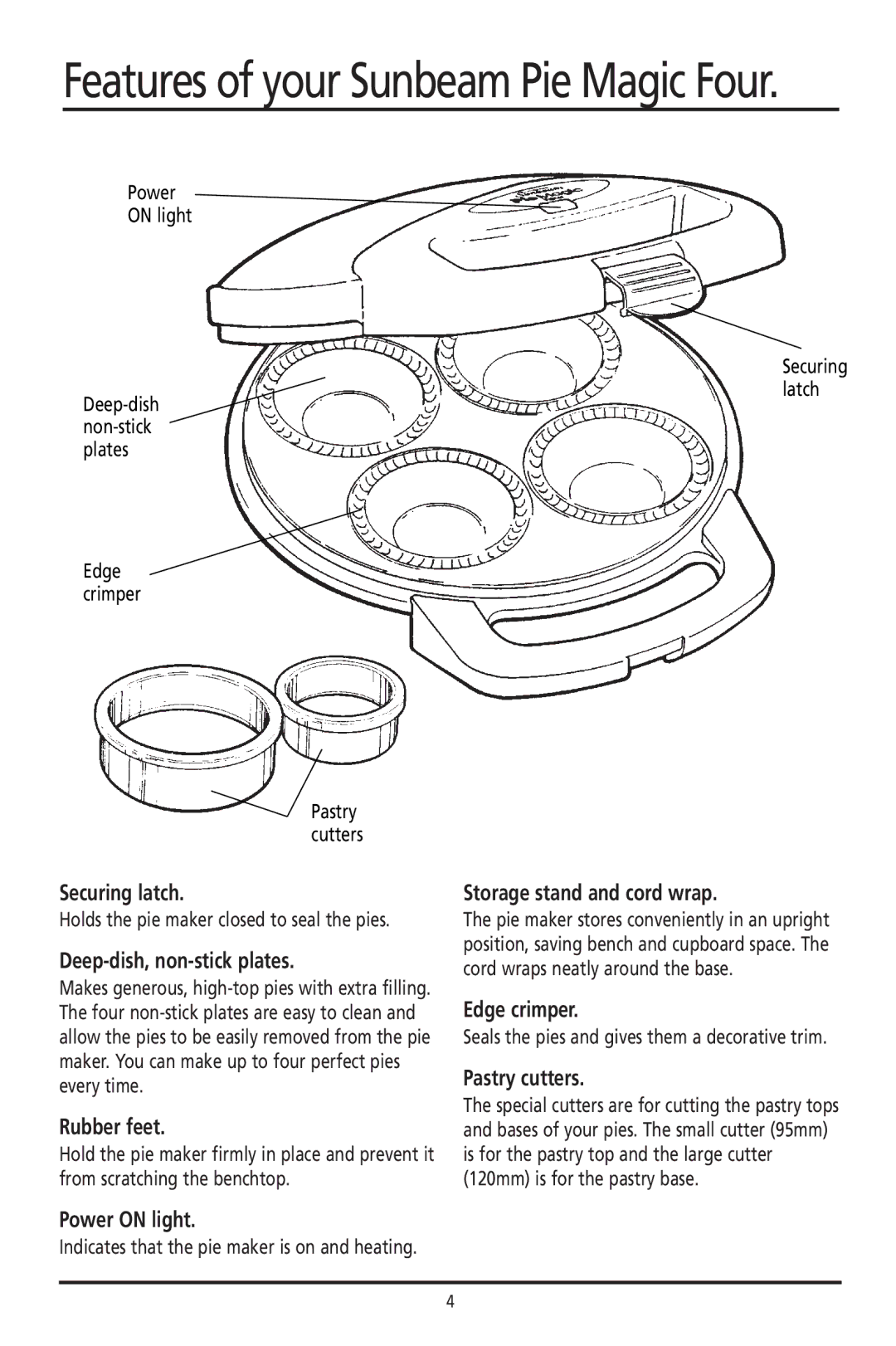 Sunbeam PM040 manual Securing latch, Deep-dish, non-stick plates, Rubber feet, Power on light, Storage stand and cord wrap 